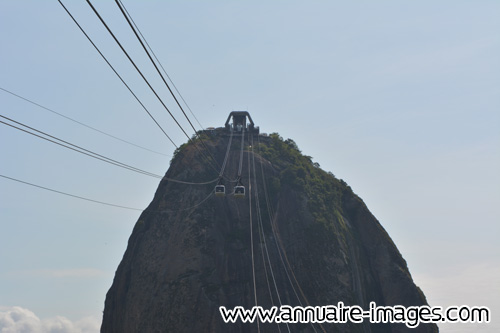 Téléphériques au sommet du pain de sucre à rio de Janeiro.